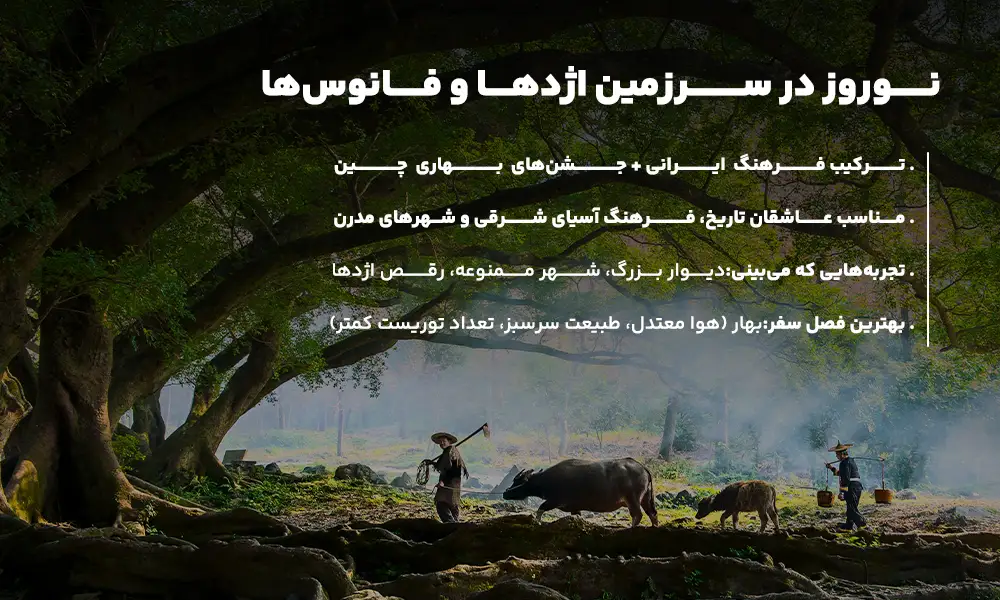 درباره تور چین نوروز