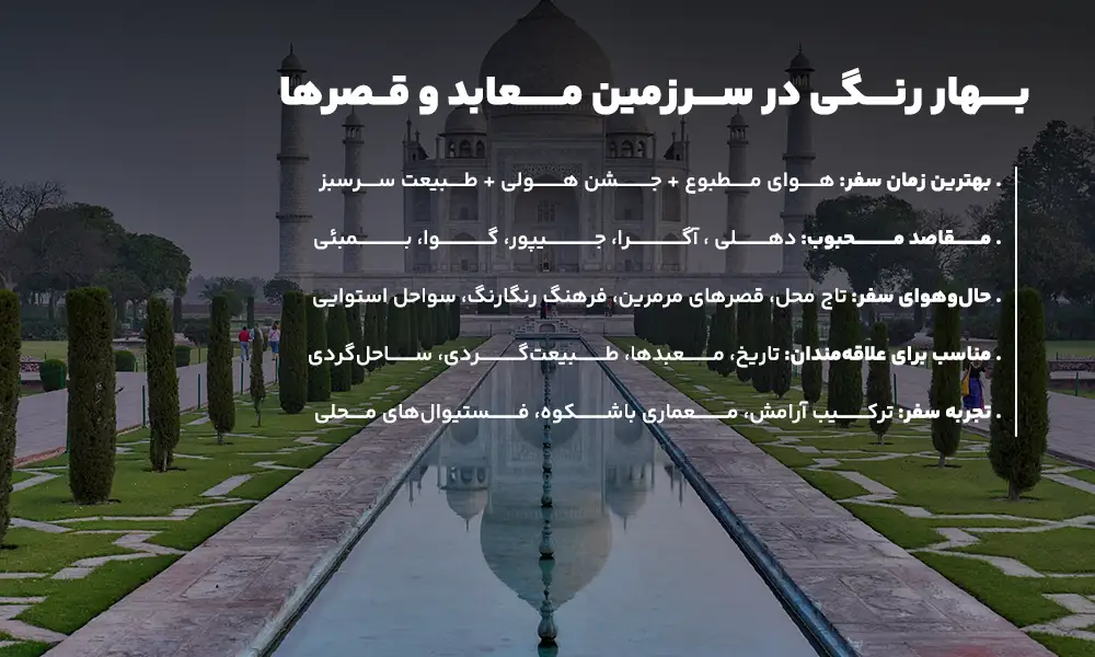 درباره تورهند نوروز