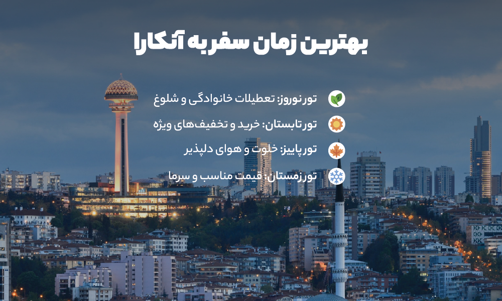 بهترین زمان سفر به آنکارا