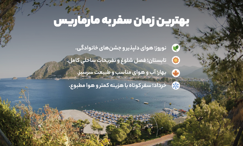 بهترین زمان سفر به مارماریس
