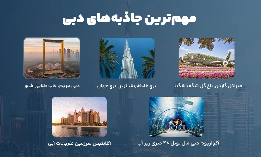 جاذبه های دبی