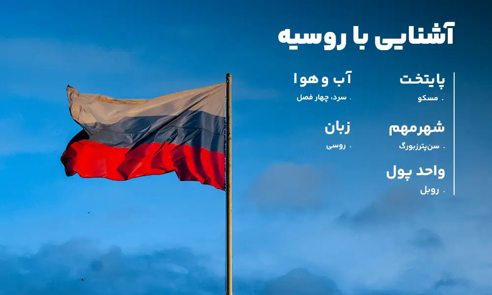 معرفی روسیه