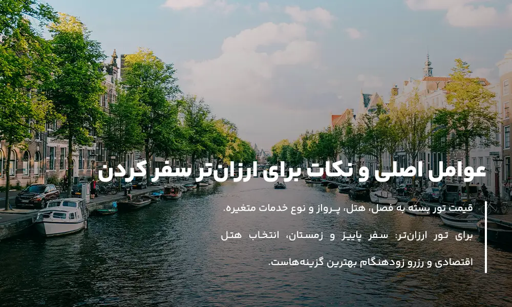 قیمت تور هلند