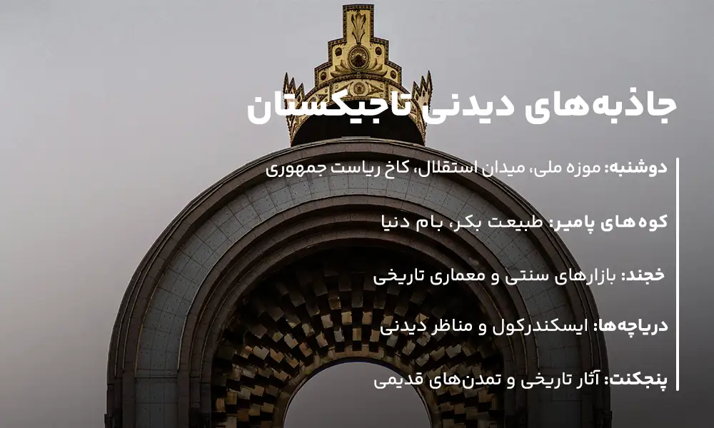جاهای دیدنی تاجیکستان