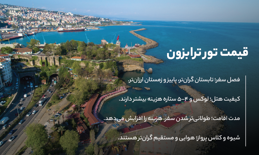 قیمت تور ترابزون