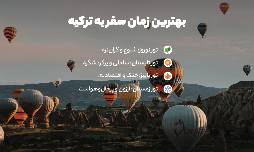 چه زمانی برای سفر به ترکیه