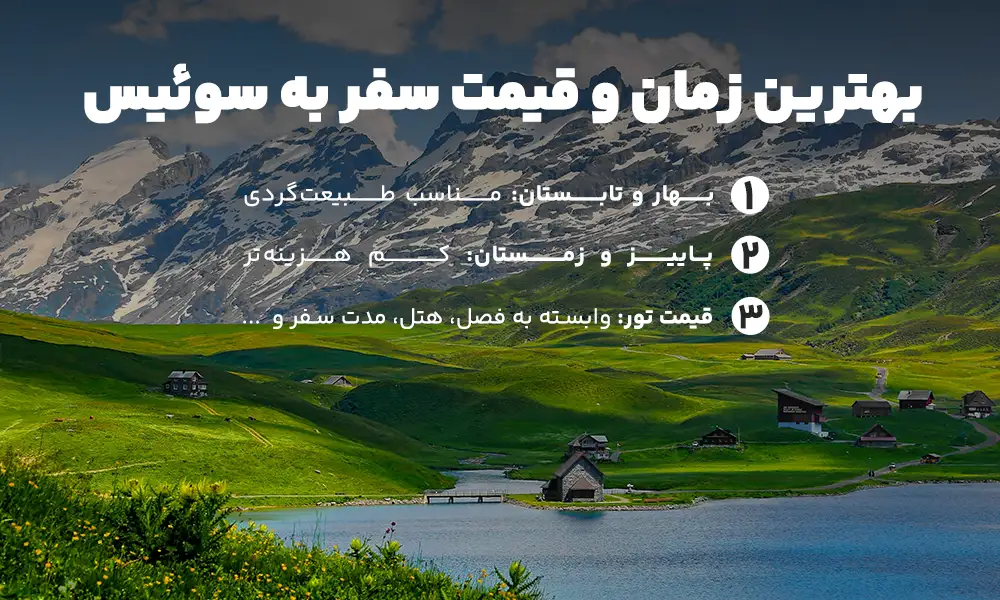 بهترین شهرهای سوئیس