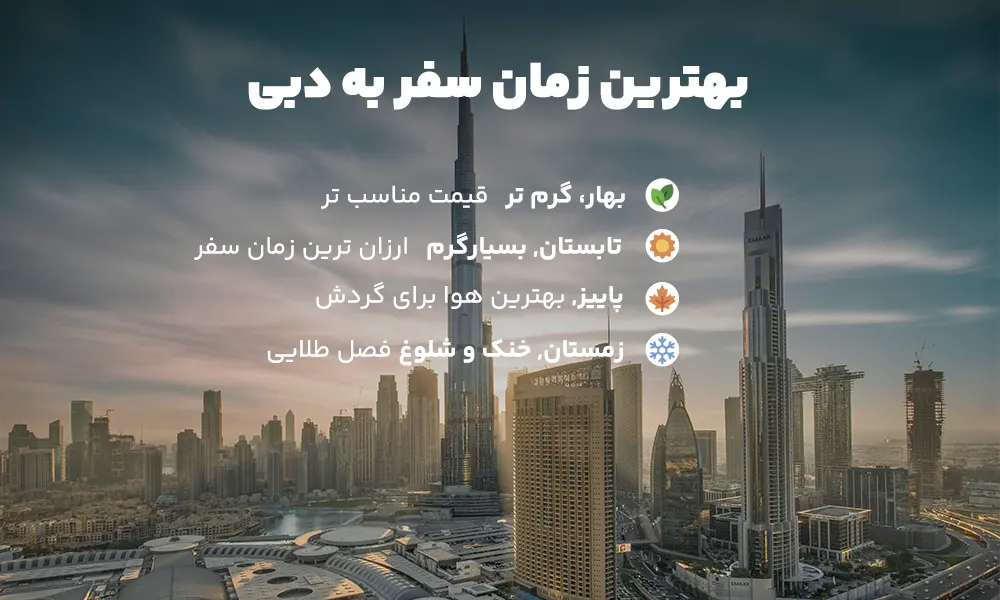بهترین فصل سفر به دبی