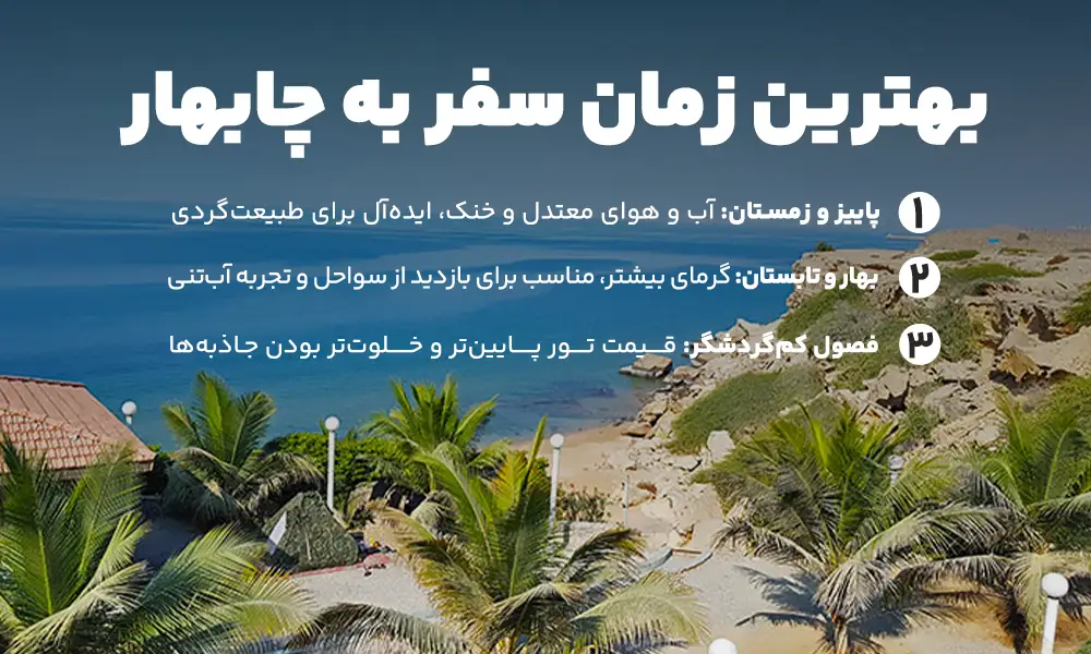 بهترین زمان سفر به چابهار