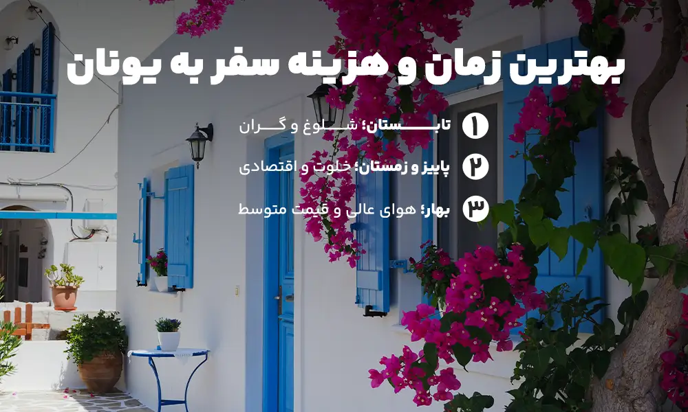 بهترین زمان سفر به یونان