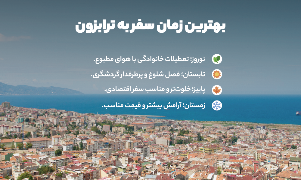 بهترین زمان سفر با تور ترابزون